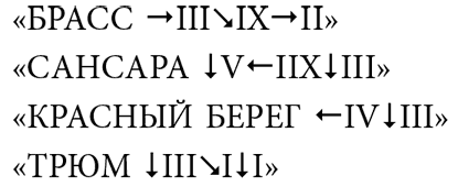 Репликант-13 - img_2