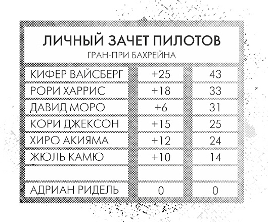 Победитель будет один - i_004.jpg