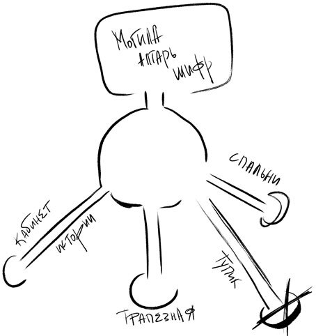 Общество забытых мучеников - i_013.jpg