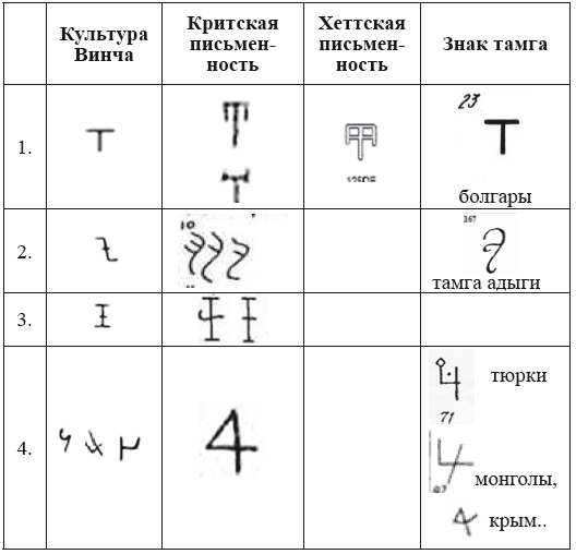 Хрустальный Христос и древняя цивилизация. Книга I - i_239.png