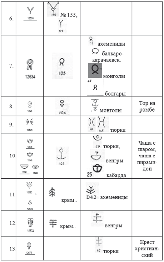 Хрустальный Христос и древняя цивилизация. Книга I - i_253.png