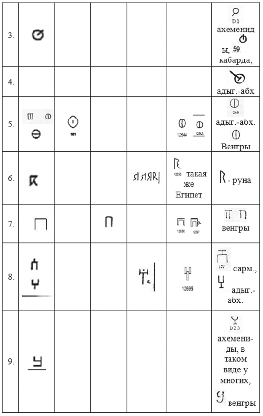 Хрустальный Христос и древняя цивилизация. Книга I - i_277.png