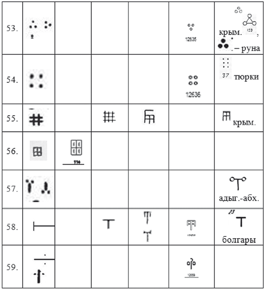 Хрустальный Христос и древняя цивилизация. Книга I - i_284.png