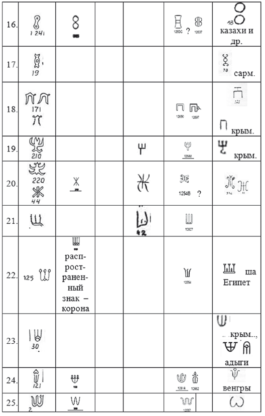 Хрустальный Христос и древняя цивилизация. Книга I - i_307.png