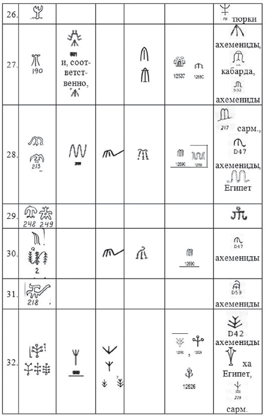 Хрустальный Христос и древняя цивилизация. Книга I - i_308.png