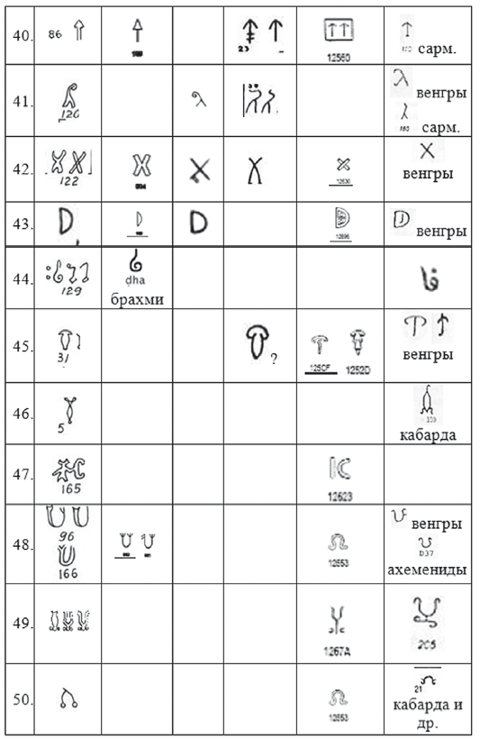 Хрустальный Христос и древняя цивилизация. Книга I - i_310.png