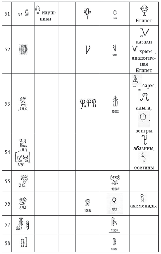 Хрустальный Христос и древняя цивилизация. Книга I - i_311.png