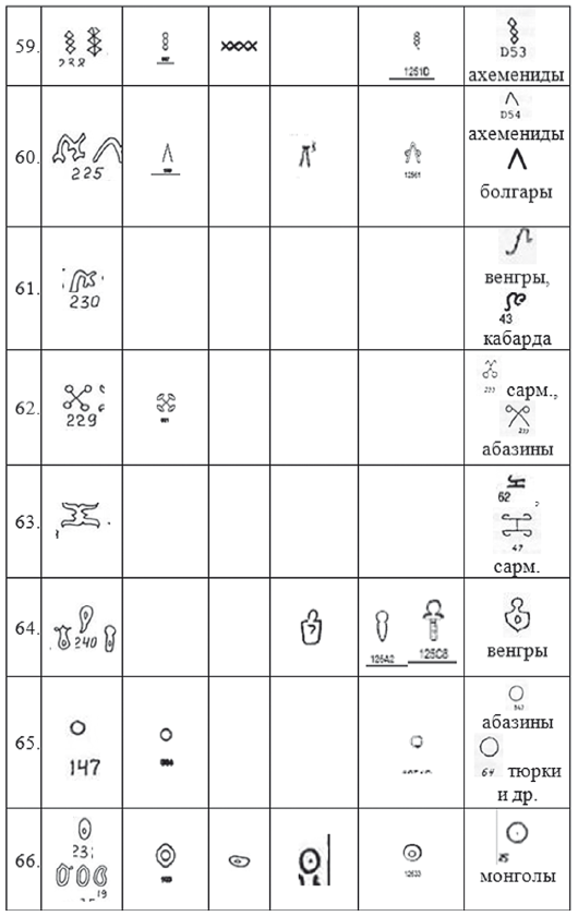 Хрустальный Христос и древняя цивилизация. Книга I - i_312.png