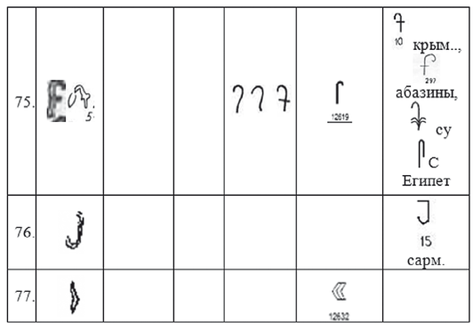 Хрустальный Христос и древняя цивилизация. Книга I - i_314.png