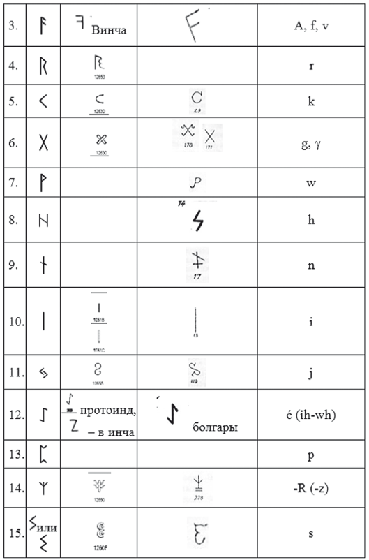 Хрустальный Христос и древняя цивилизация. Книга I - i_319.png