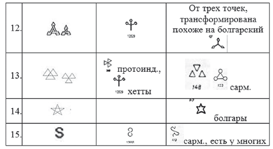 Хрустальный Христос и древняя цивилизация. Книга I - i_322.png