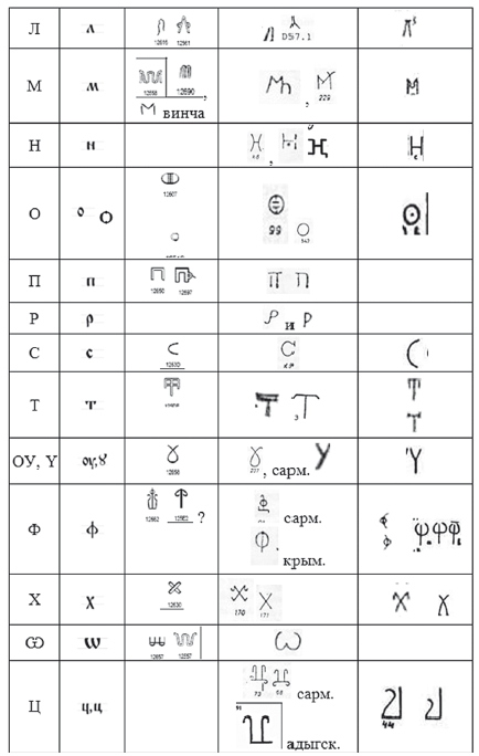 Хрустальный Христос и древняя цивилизация. Книга I - i_327.png