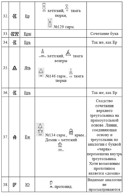 Хрустальный Христос и древняя цивилизация. Книга I - i_333.png
