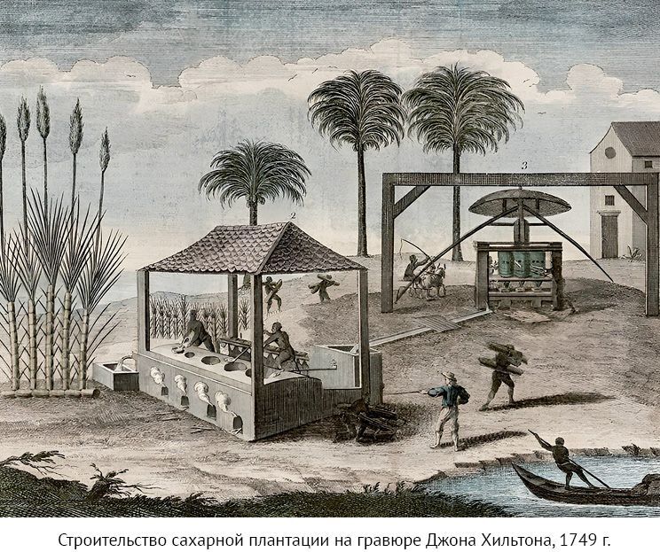 Простовещи. История мира через легендарные товары и любимые продукты - i_012.jpg