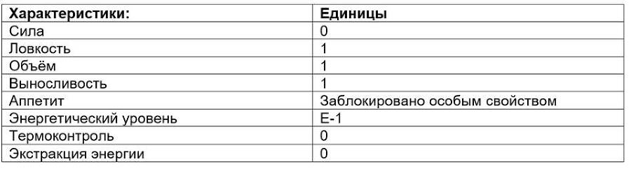 Вечно голодный студент (СИ) - img_1