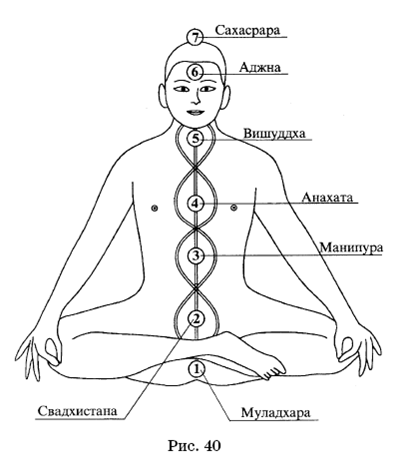 Великие силы, приносящие деньги - pic_40.png