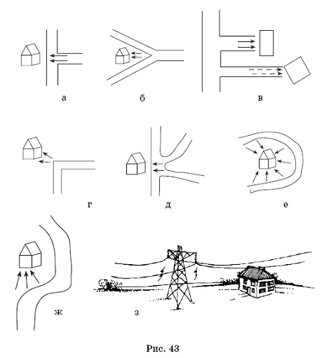 Великие силы, приносящие деньги - pic_45.png