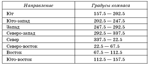 Великие силы, приносящие деньги - pic_60.png