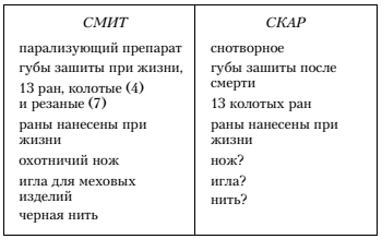 На отшибе сгущается тьма - i_002.jpg