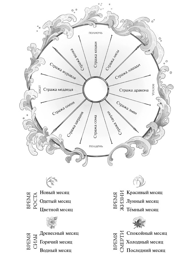 Киоко. Милосердие солнца - i_005.jpg