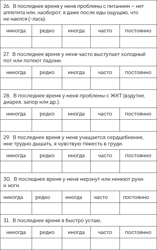 Мне нужно успокоиться. Почему стресс становится причиной многих заболеваний и как это исправить - i_008.png