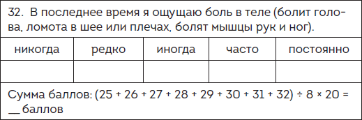 Мне нужно успокоиться. Почему стресс становится причиной многих заболеваний и как это исправить - i_009.png