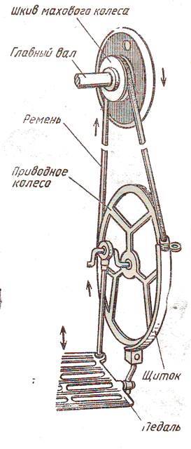 Барон фон дер Зайцев 2 (СИ) - img_3