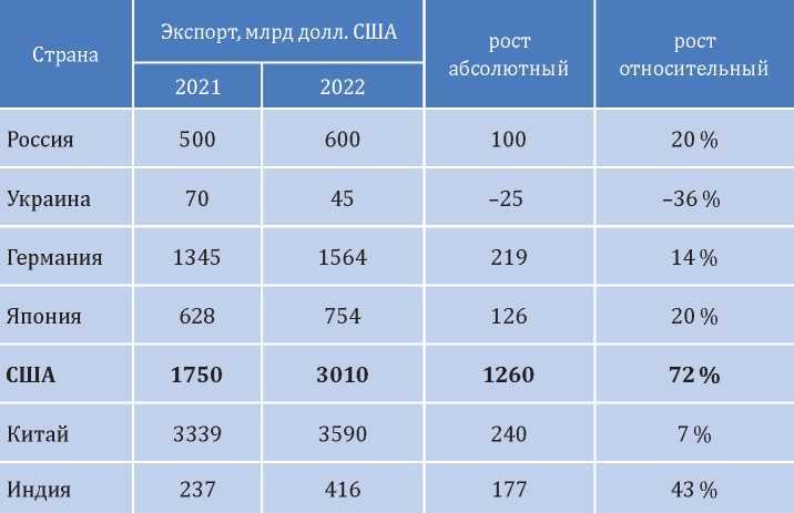 Политическая коррупция в Третьем рейхе - i_093.jpg