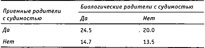 Криминальная психология - i_006.png