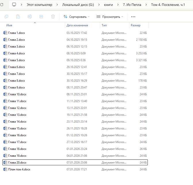 Из Пепла. Том 2. Ядро. Часть 2 (СИ) - img_8