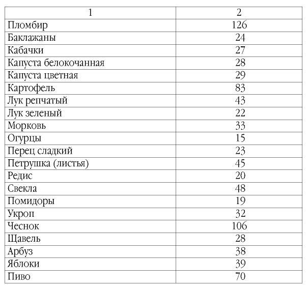 Женщина после 40 - i_003.jpg