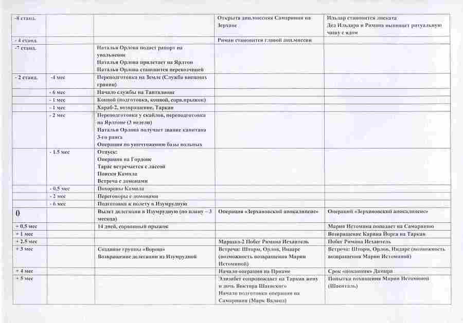 Галактика Белая. Компиляция (СИ) - i_004.jpg