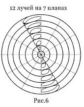 Космическая доктрина - i_006.jpg