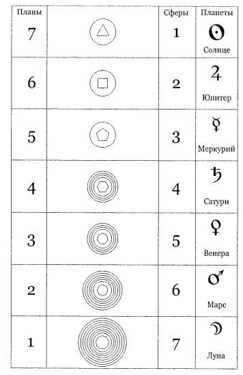 Космическая доктрина - i_015.jpg