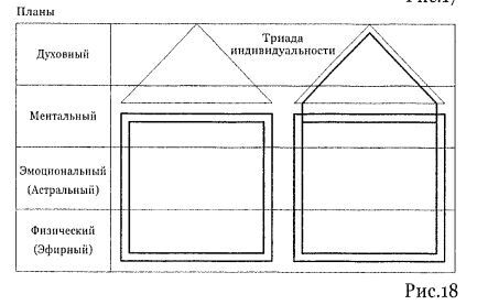 Космическая доктрина - i_018.jpg