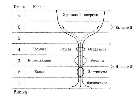 Космическая доктрина - i_021.jpg