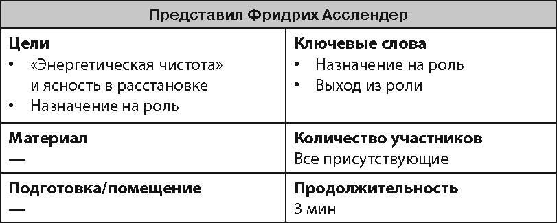 Жемчужины расстановочной работы: новые инструменты для практикующих - i_001.jpg