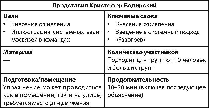Жемчужины расстановочной работы: новые инструменты для практикующих - i_002.jpg