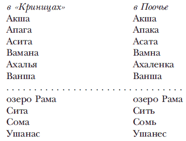 10 тысяч лет русской истории. От Потопа до Крещения Руси - i_004.png