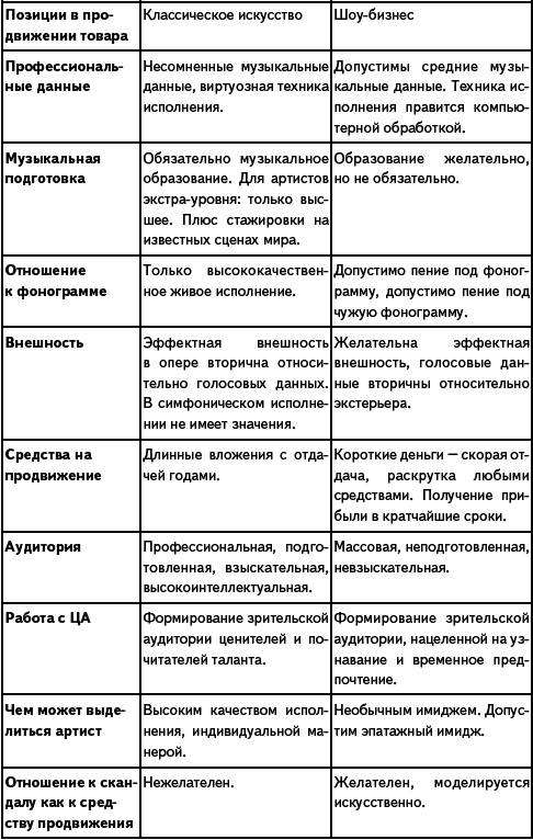 PR: 100 вопросов – 100 ответов - i_001.png