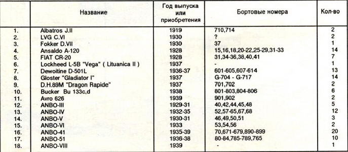 Авиационный сборник 1993 01 - pic_42.jpg