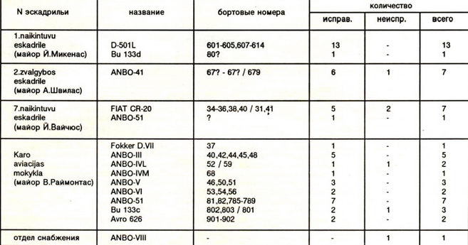 Авиационный сборник 1993 01 - pic_47.jpg