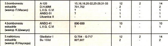 Авиационный сборник 1993 01 - pic_48.jpg