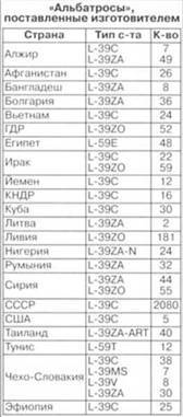 Авиация и время 2005 06 - pic_36.jpg