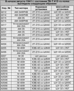 Авиация и время 2008 05 - pic_33.jpg