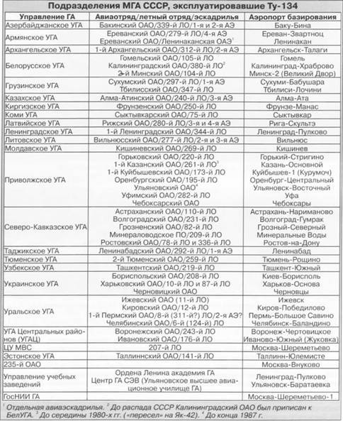 Авиация и время 2010 02 - pic_67.jpg