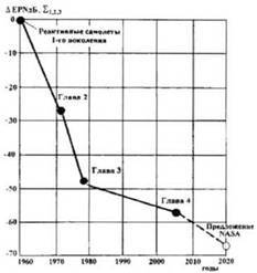 Авиация и космонавтика 2003 12 - pic_37.jpg
