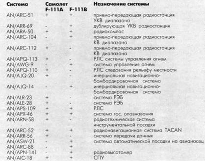 Авиация и космонавтика 2003 12 - pic_66.jpg