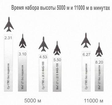 Авиация и космонавтика 2005 01 - pic_45.jpg