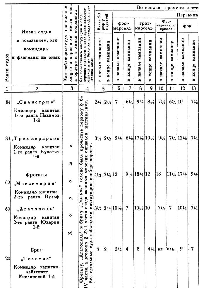 Адмирал Нахимов - _54.jpg